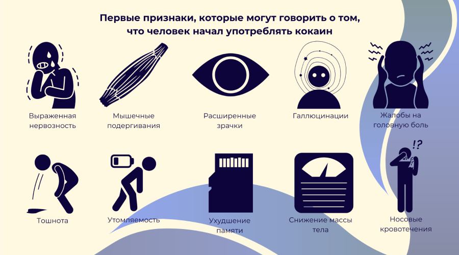 признаки употребления кокаина